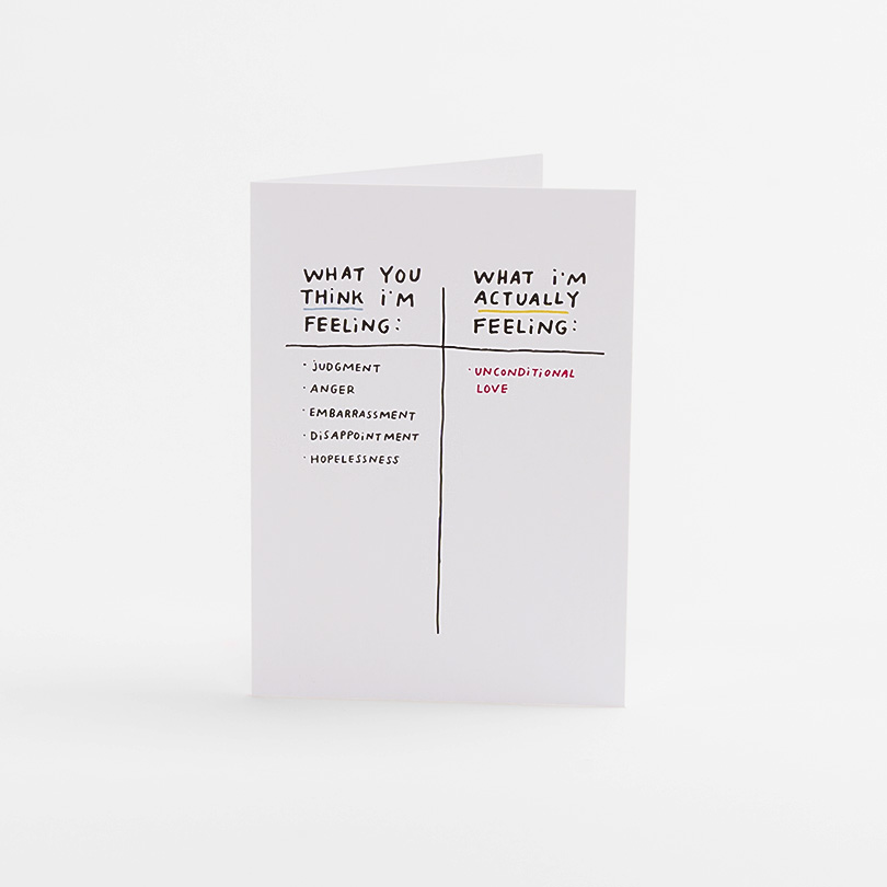 Perception vs. Reality